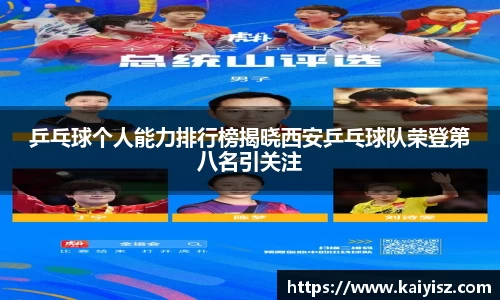 乒乓球个人能力排行榜揭晓西安乒乓球队荣登第八名引关注